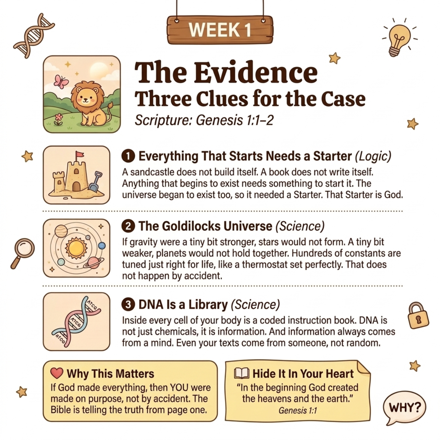 FaithSteps: Apologetics for Kids